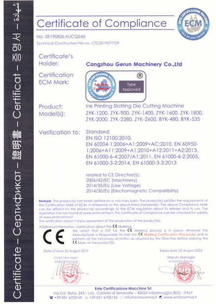 China Cangzhou Gerun Machinery Co.,Ltd certification